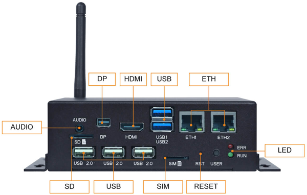 MYD-LT527-GK-B IPC Box
