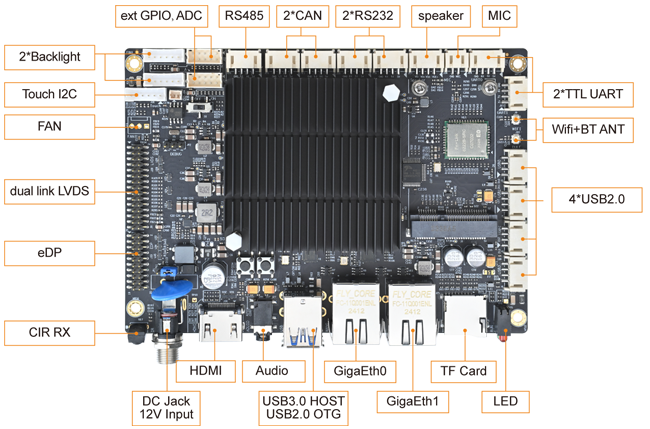 MYD-LT527-SX