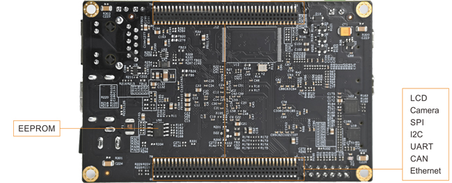 Z-turn Board V2 - Image 3