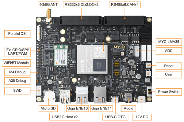MYC-LMA35 System-On-Module