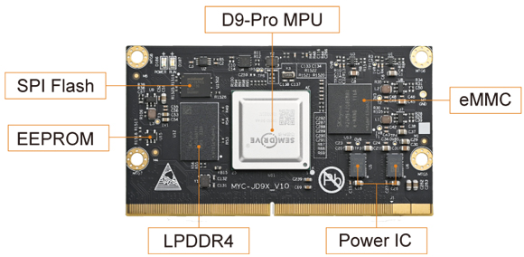 MYC-JD9360 CPU Module