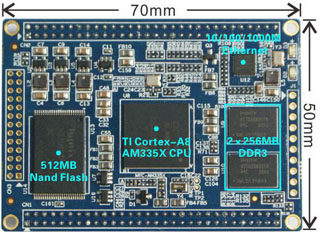 MYC-C335X-V4