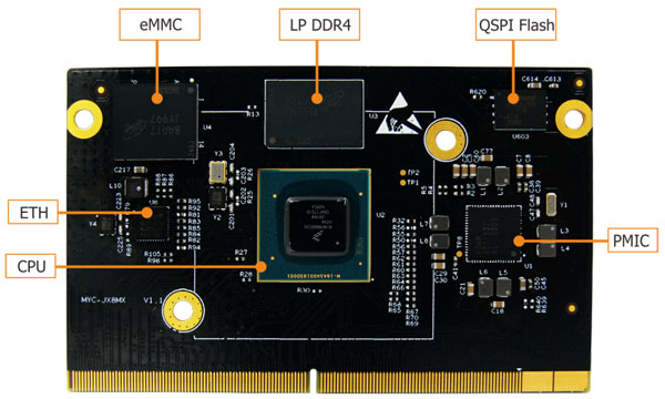 MYC-JX8MX CPU Module