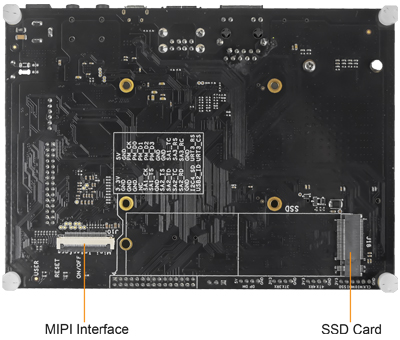 MYC-C8MMX-V2 - Image 3