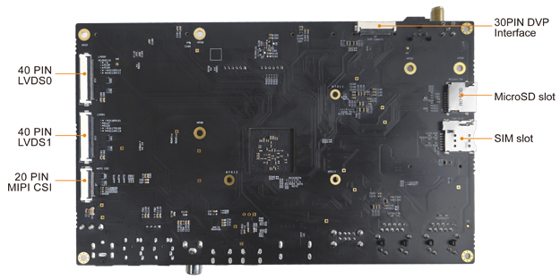 MYC-YT507H - Image 3