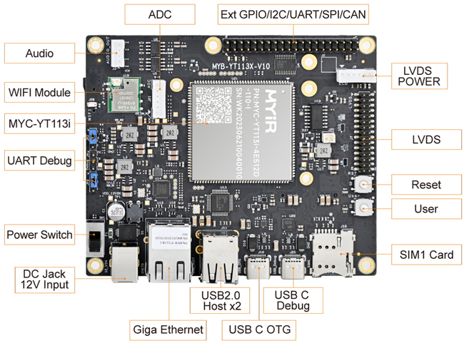 MYC-YT113i - Image 3