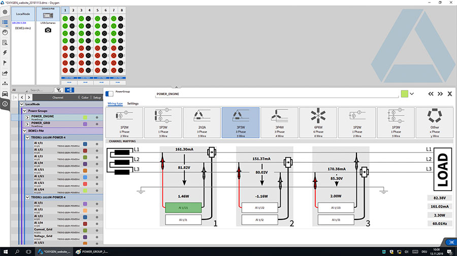 POWER ANALYSIS