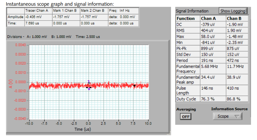 Cleverscope CS328A Oscilloscope - Image 3