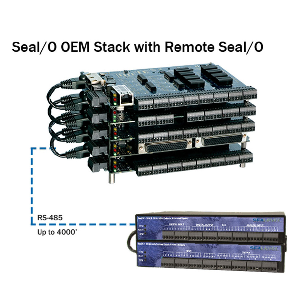 SeaI/O-410M-OEM - Image 3