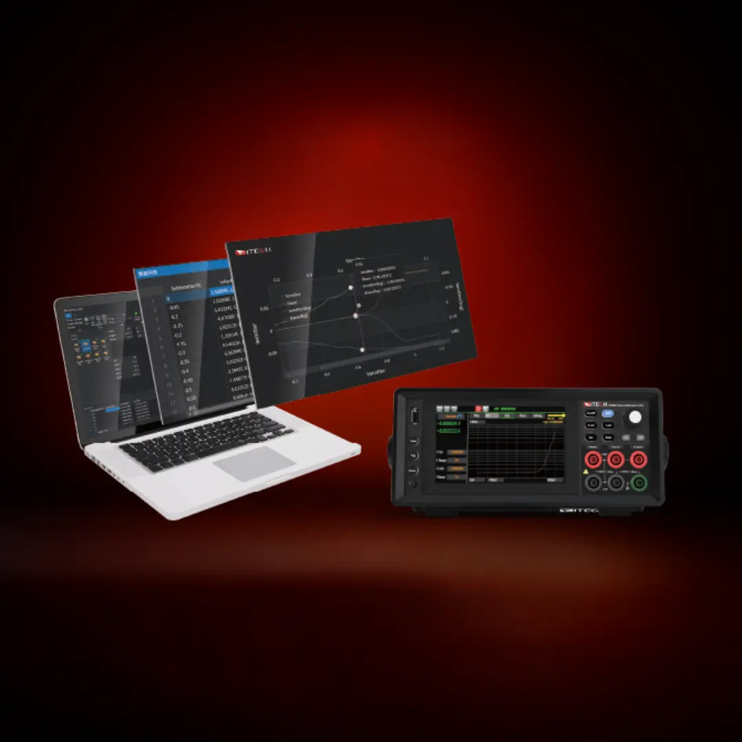 All software